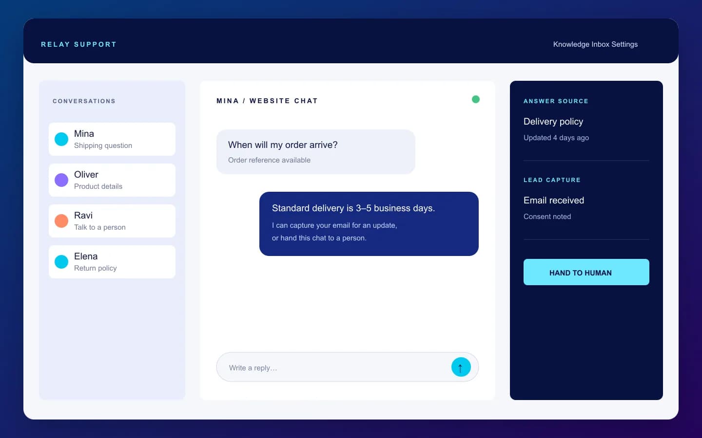 Desktopansicht der offiziellen Relay AI Support-Website, originale Referenz für Technologie
