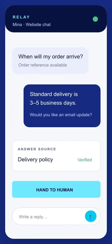 Mobile Ansicht der offiziellen Relay AI Support-Website, originale responsive Referenz
